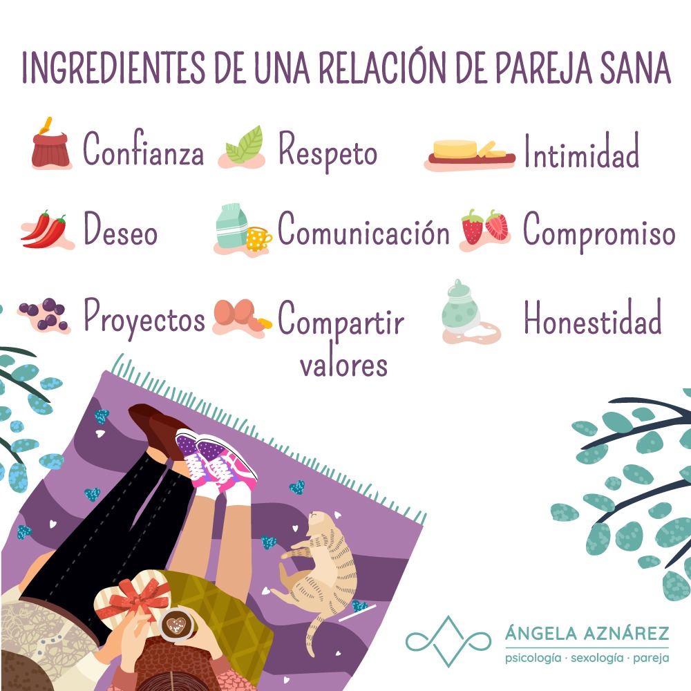 Ingredientes de una relación de pareja sana • Ángela Aznárez - Sexología y  Psicología